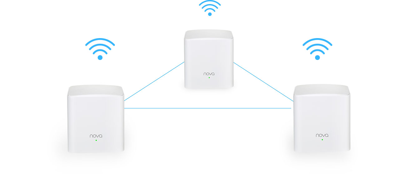 Tenda Nova MW5s sieć mesh