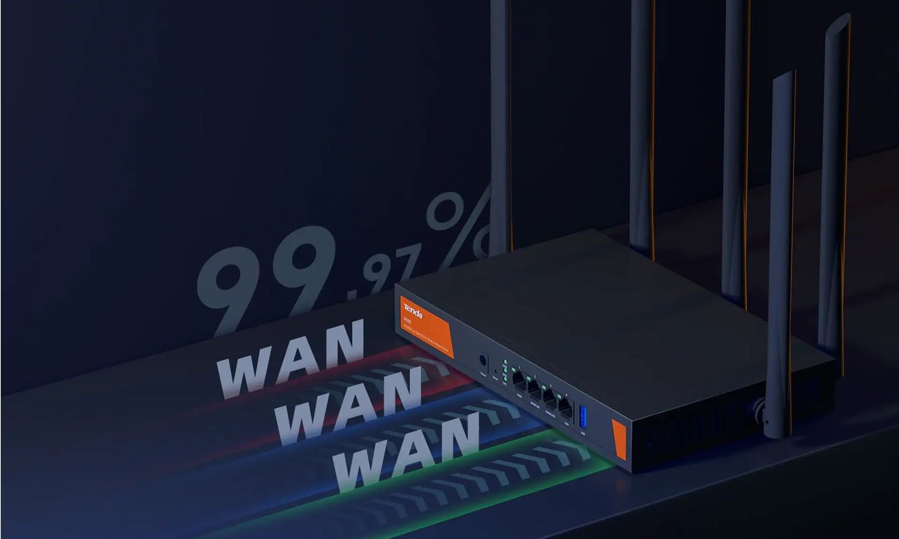 Tenda W30E WAN load balancing
