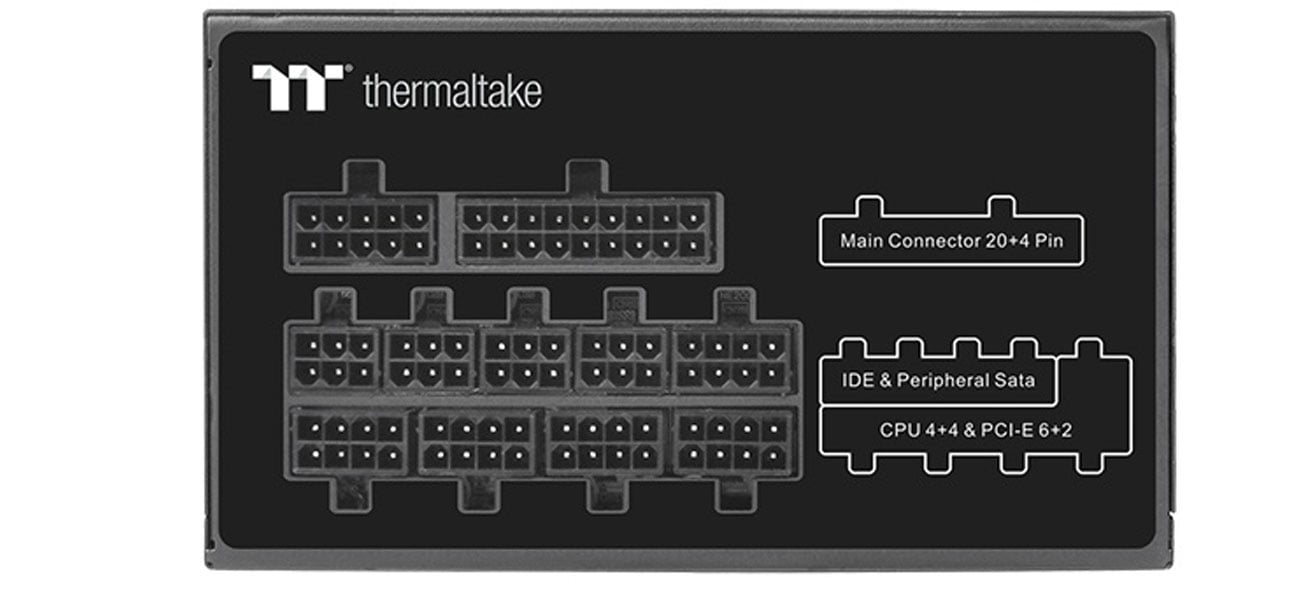 Vollmodulares Kabelmanagement