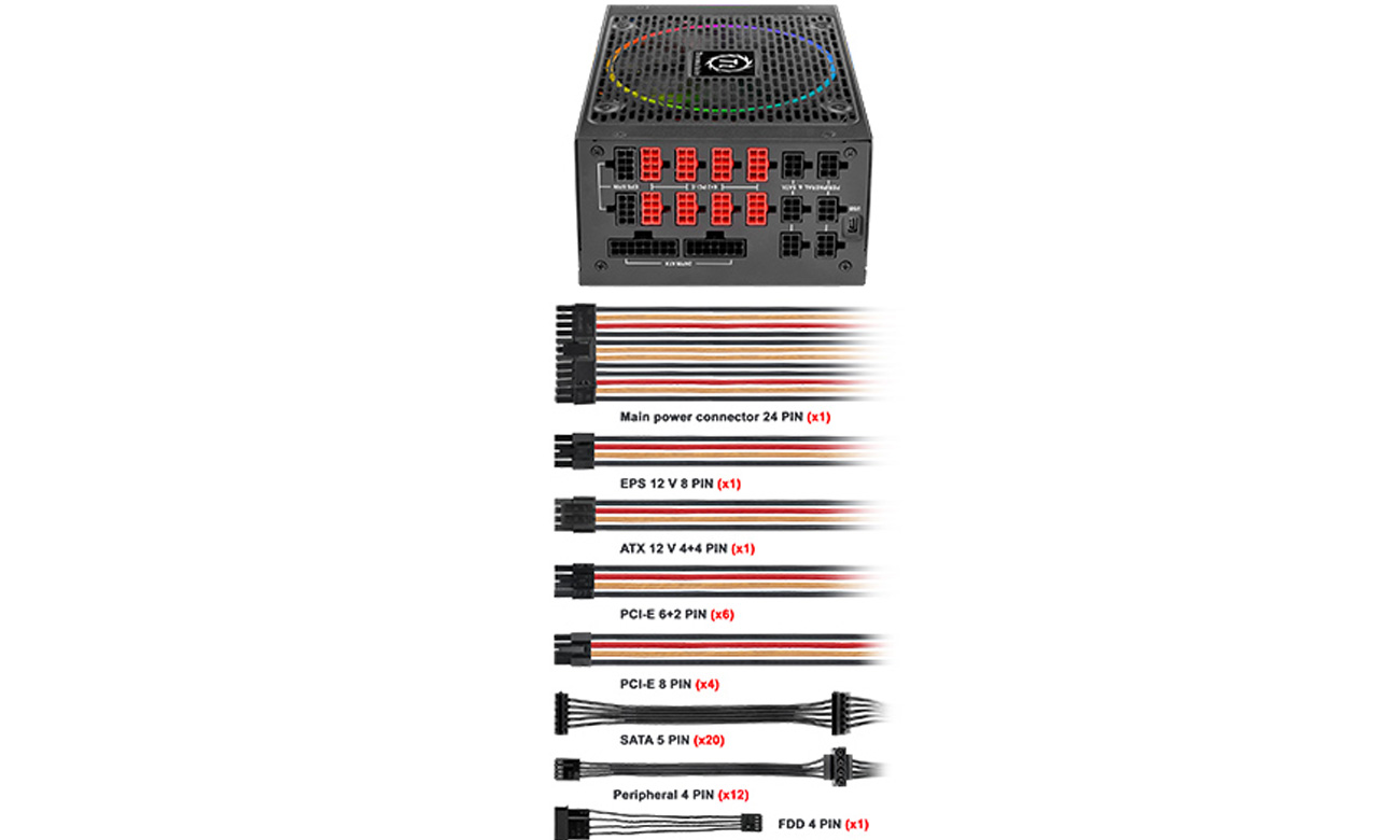 Thermaltake Toughpower modularne okablowanie