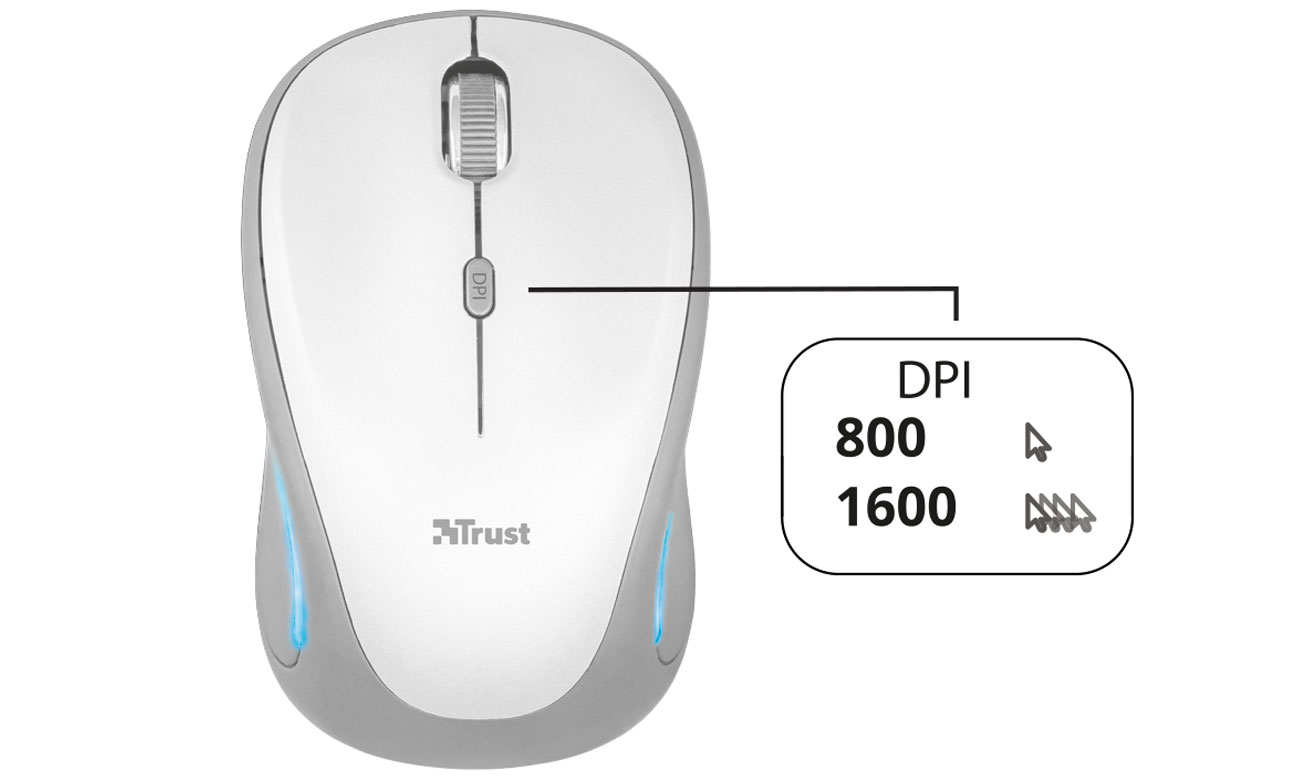 Użytkowa Trust Yvi FX Wireless Mouse