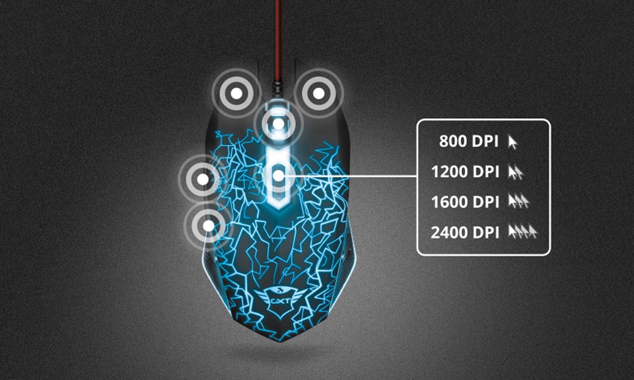6 przycisków i precyzyjny sensor