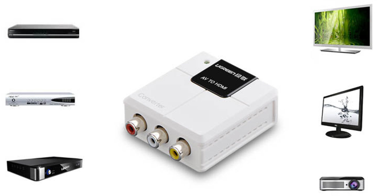 Konwerter analogowo-cyfrowy sygnału audio-wideo RCA - HDMI UGREEN