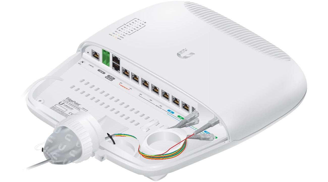 Ubiquiti EdgePoint 8P 6x10/100/1000Mb/s 2xSFP EP-R8