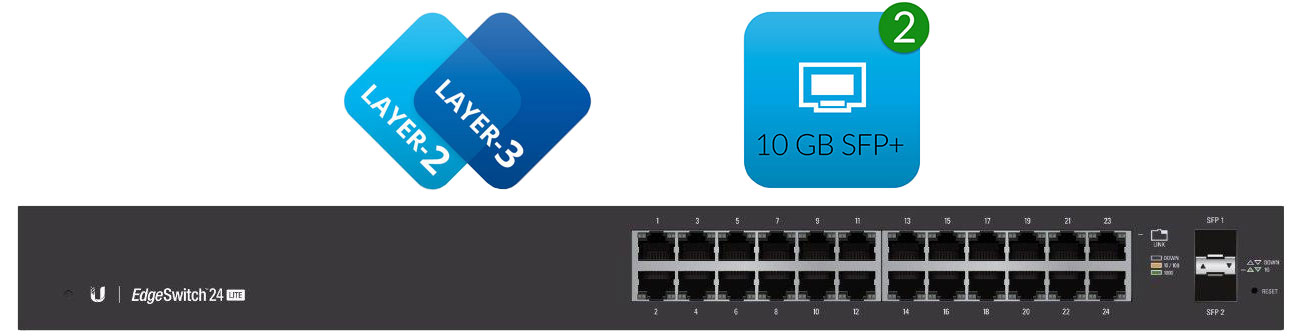 Ubiquiti 26p EDGEswitch Lite