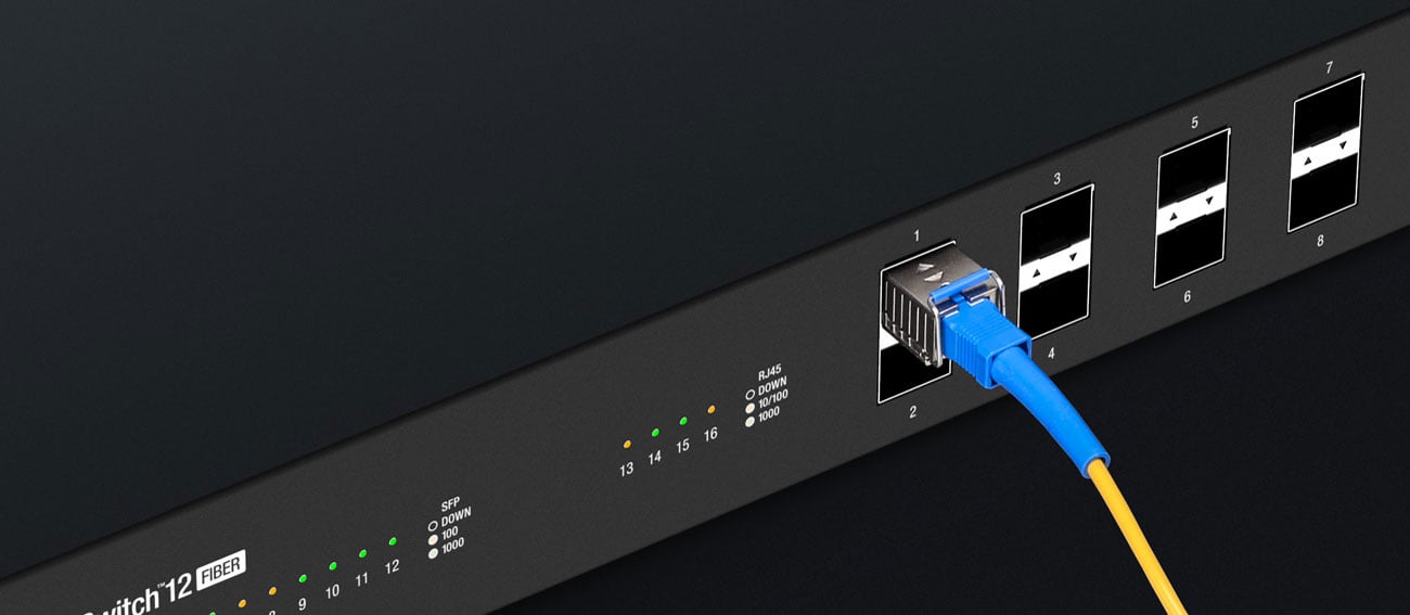Ubiquiti EDGEswitch 12F Przepustowość