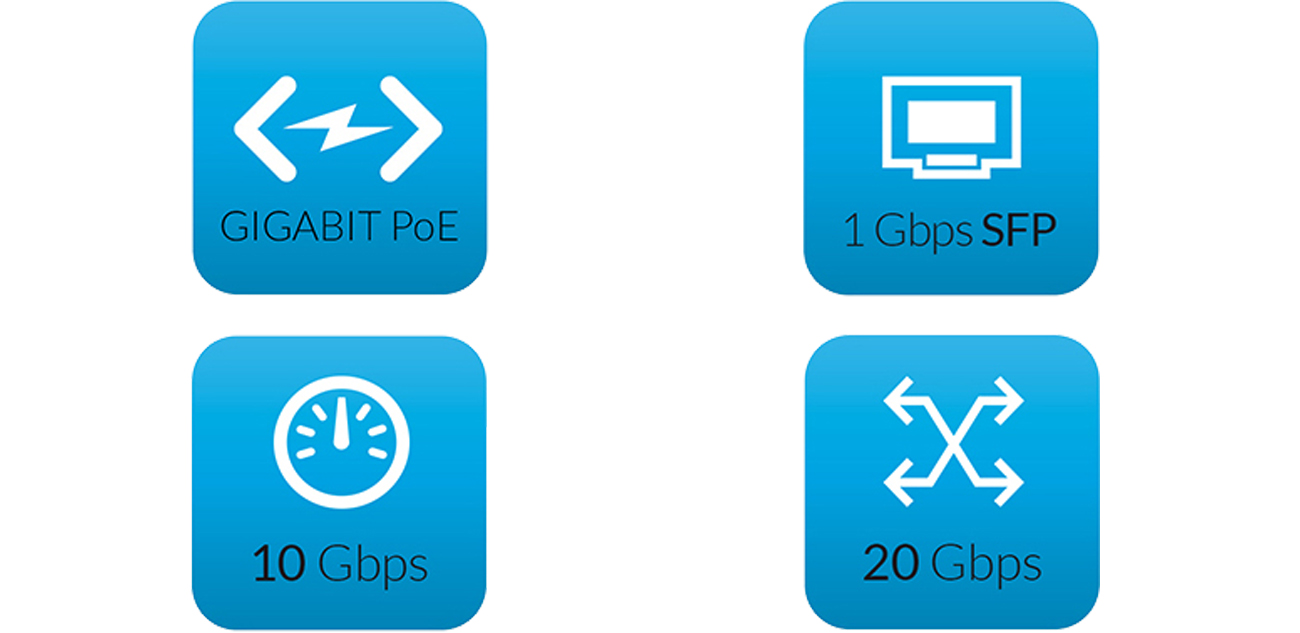 Ubiquiti EDGEswitch 8 przepustowość