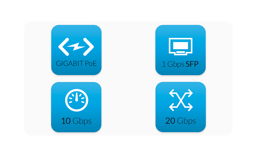 Ubiquiti EDGEswitch 8 przepustowość