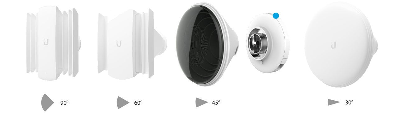 Ubiquiti IsoStation 5AC Modularny deisgn