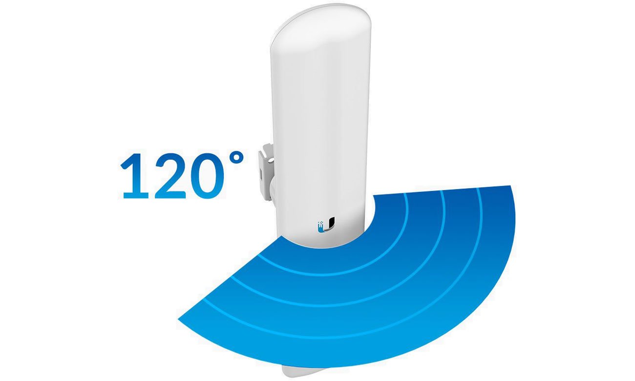 Wds ubiquiti