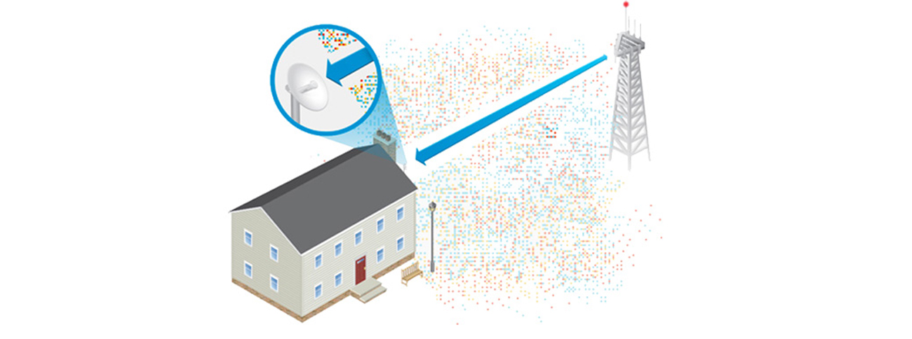Ubiquiti airMAX LiteBeam M5 23dBi