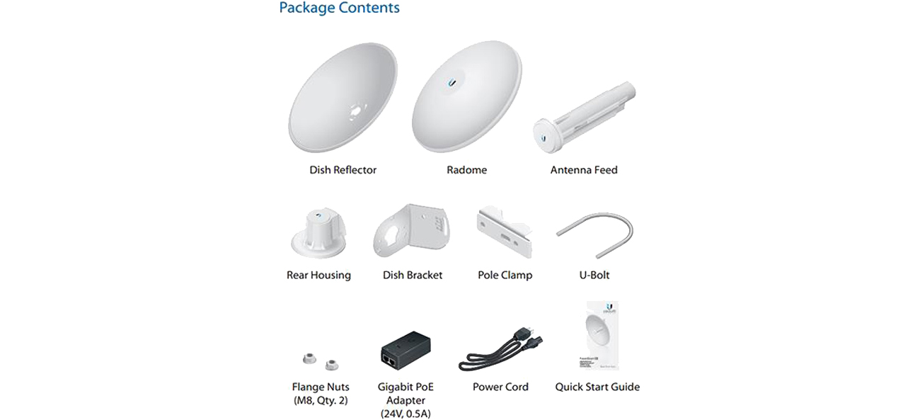 Ubiquiti PBE-5AC-500 zawartość