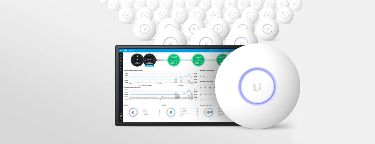 Access Point Ubiquiti UAP-AC-PRO-E