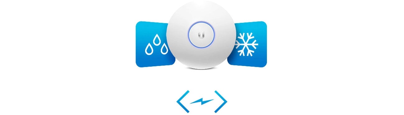 Access Point Ubiquiti UAP-AC-PRO-E Odporność