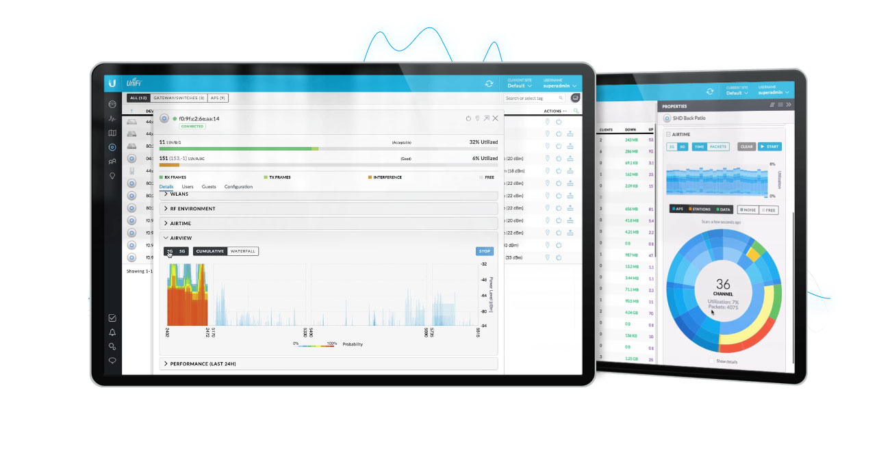 Ubiquiti airView i airTime