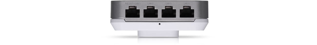 Ubiquiti UAP-IW-HD Porty