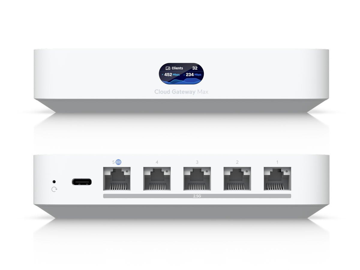 Ubiquiti UniFi Cloud Gateway Max