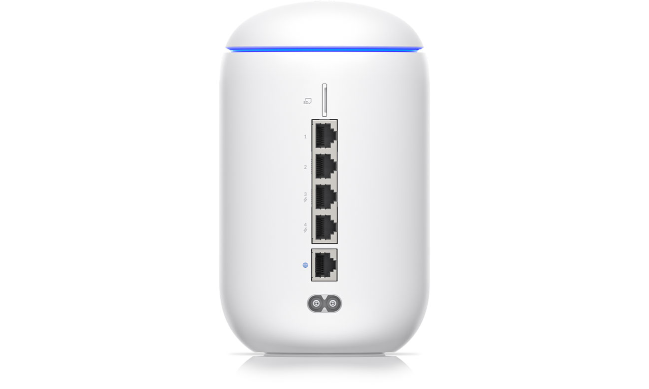 Ubiquiti UniFi Dream Router Złącza