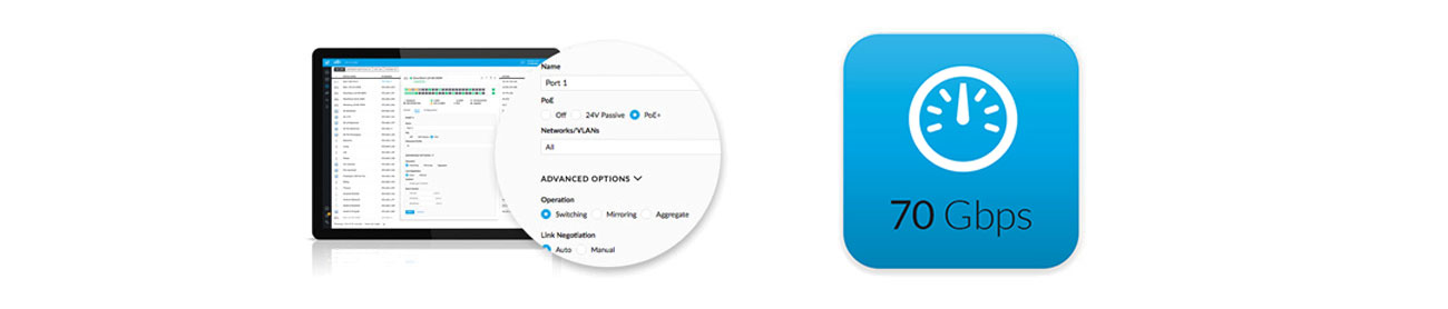 Ubiquiti US-48 G