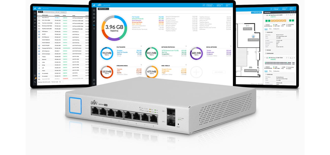 Ubiquiti UniFi Switch 10p US-8-150W