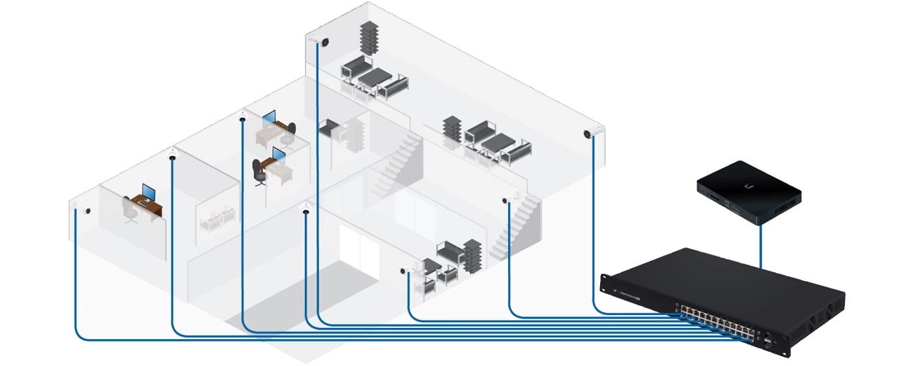 Ubiquiti UVC-NVR-2TB Instalacja
