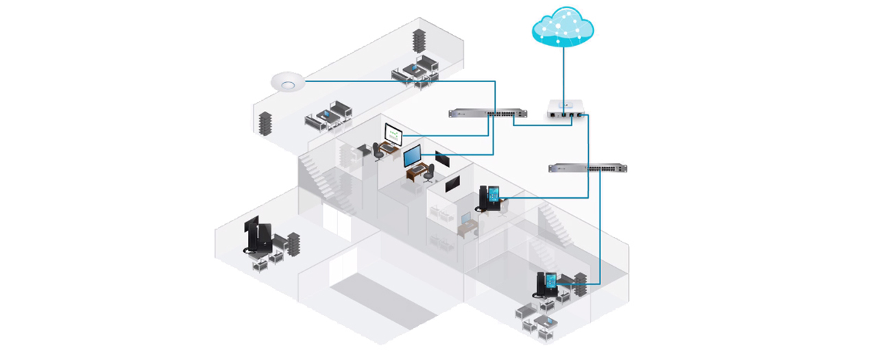 Telefon VoIP Ubiquiti UVP