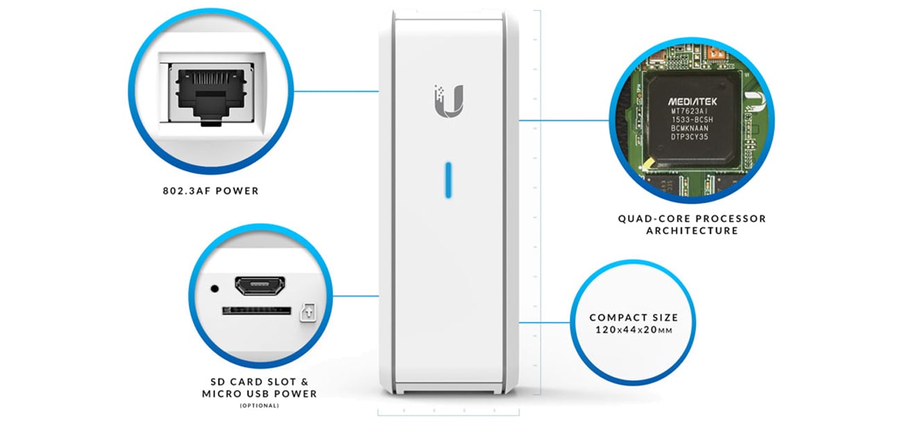 Ubiquiti UniFi Controller Cloud Key UC-CK bezpieczeństwo czterordzeniowy procesor