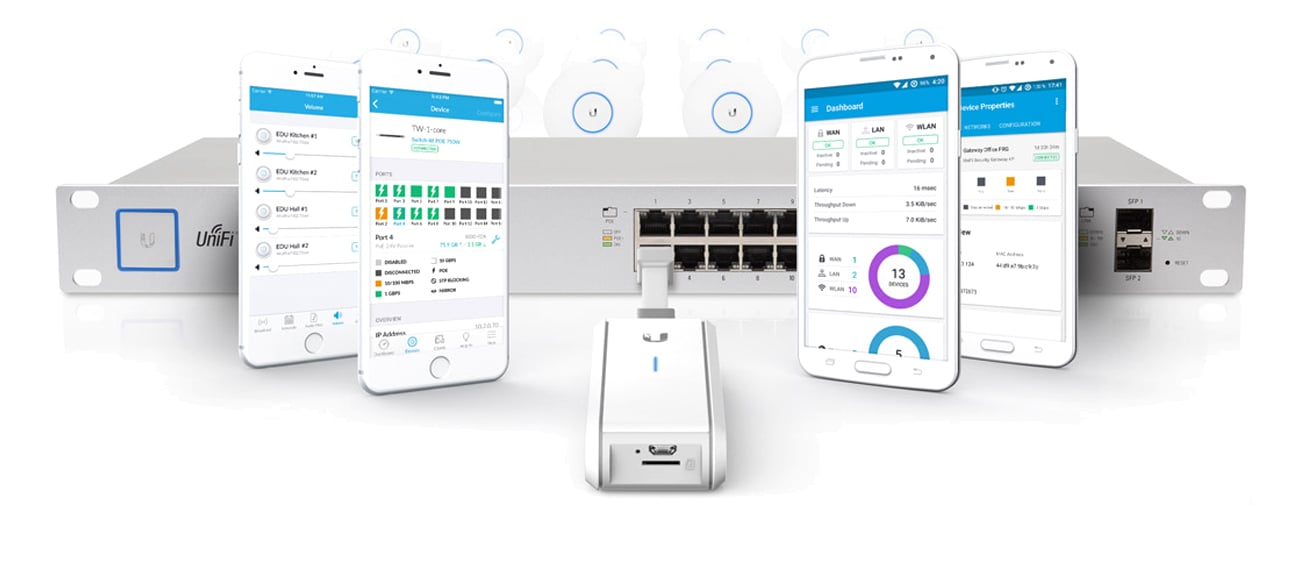 Ubiquiti UniFi Controller Cloud Key UC-CK instalacja plug and play