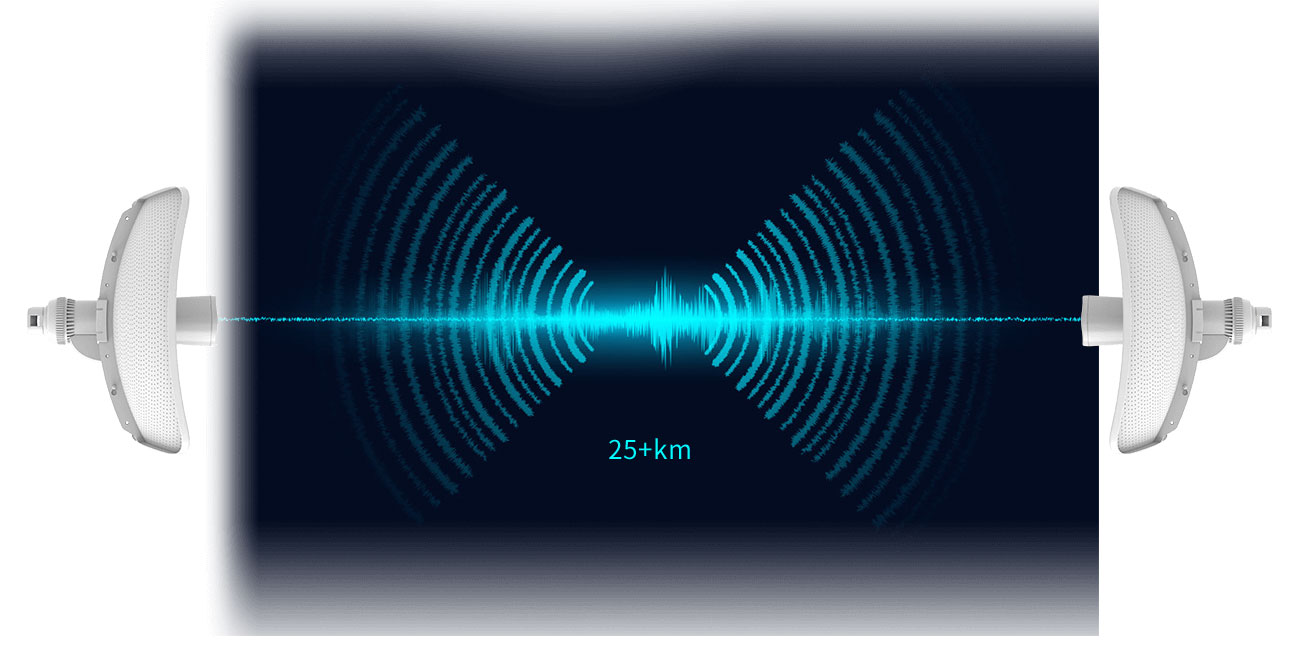 Zewnętrzny most Wi-Fi Tenda O9 - Zasięg transmisji do 25 km