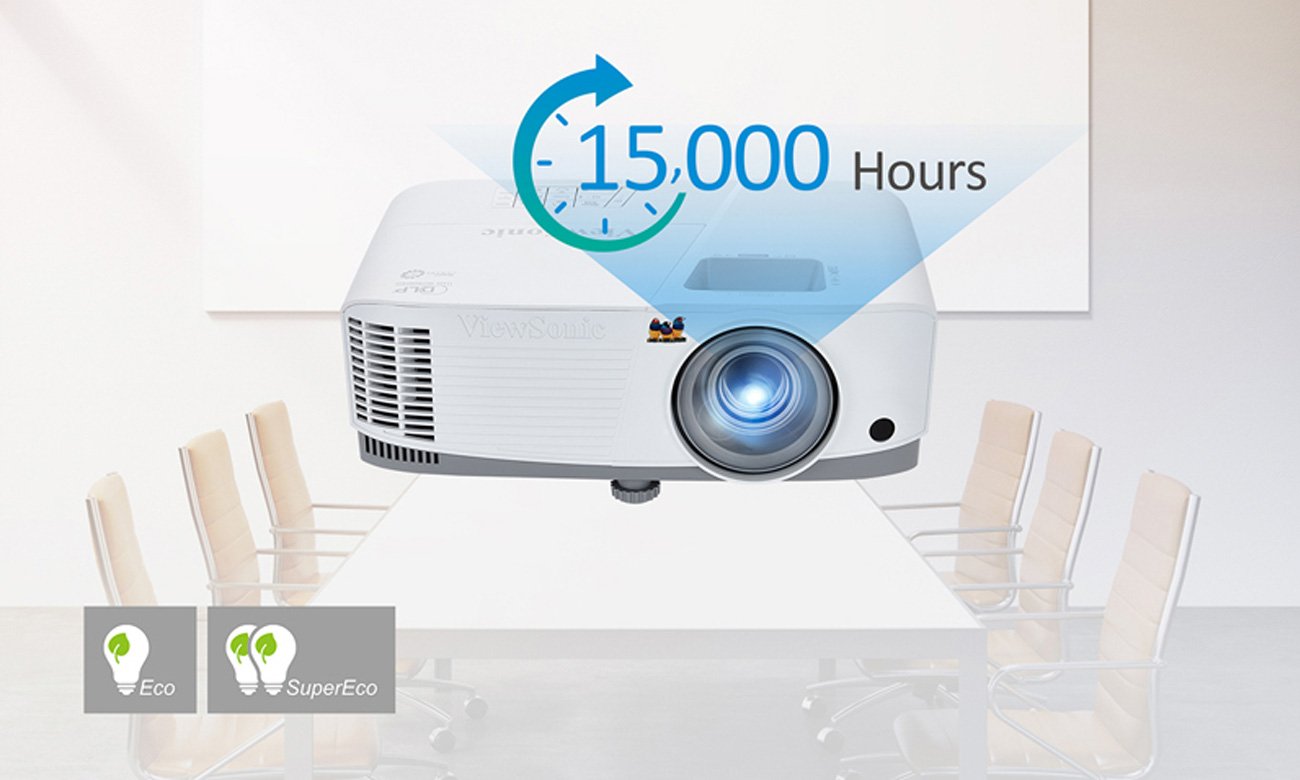 ViewSonic PA503S Żywotność Lampy