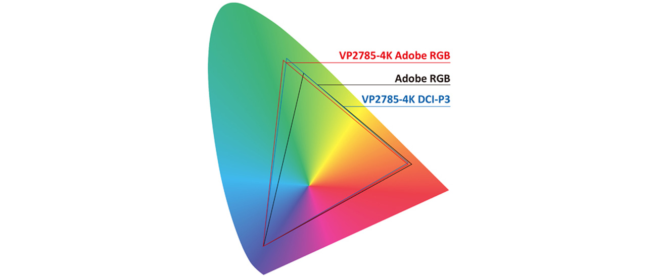 ViewSonic VP2785-4K