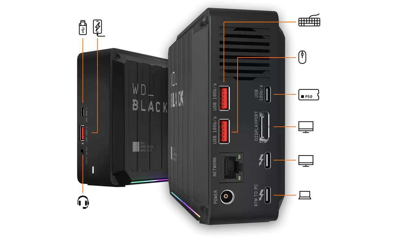 WD BLACK D50 Game Dock złącza