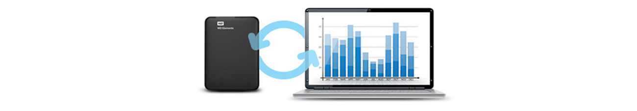 WD Elements Portable 2TB wydajnosc