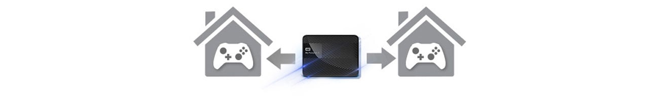 D My Passport X 3TB USB oprogramowanie wd backup