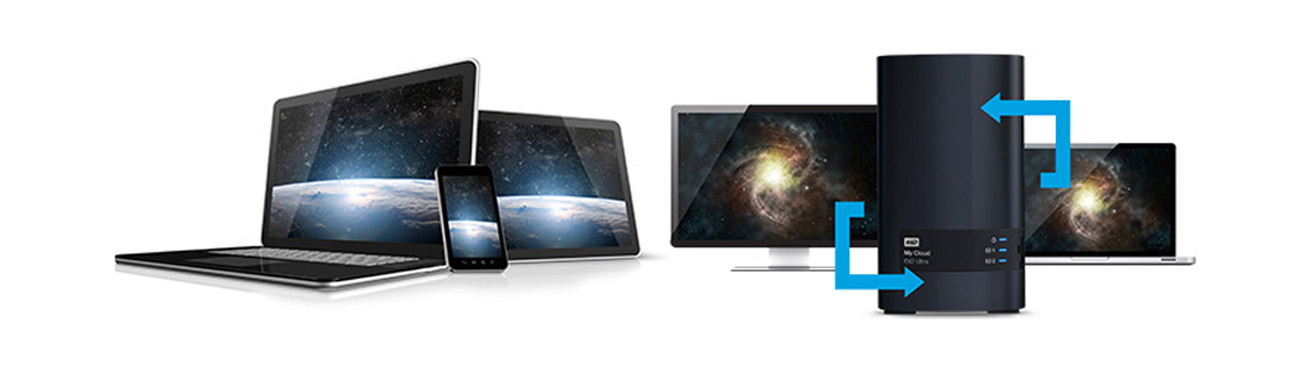 Dysk/macierz sieciowa WD My Cloud EX2 Ultra - wszystko w jednym miejscu