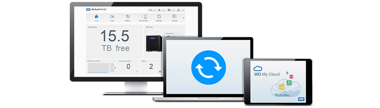 Dysk/macierz sieciowa WD My Cloud EX4100 - system My Cloud OS