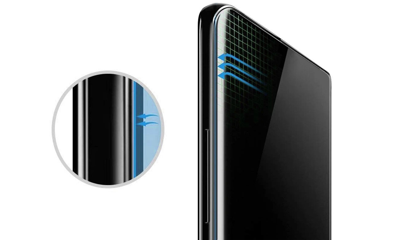 Whitestone Dome Glass Dopasowanie, 0,3 mm grubości