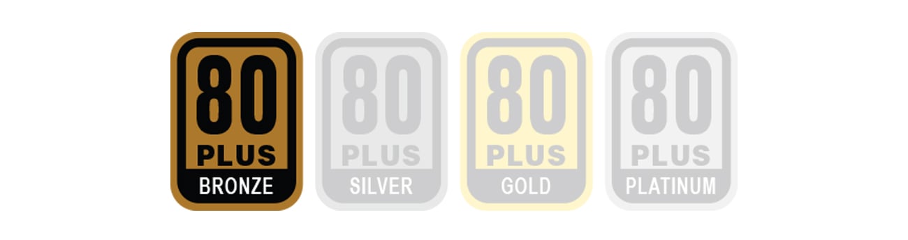 Certyfikat 80 PLUS Bronze