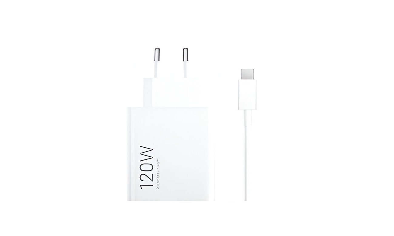 120W HyperCharge Combo