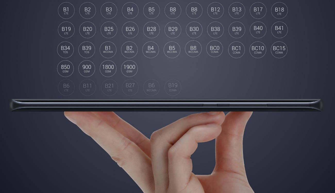Xiaomi Mi Note 2 128GB LTE B20 800 MHz