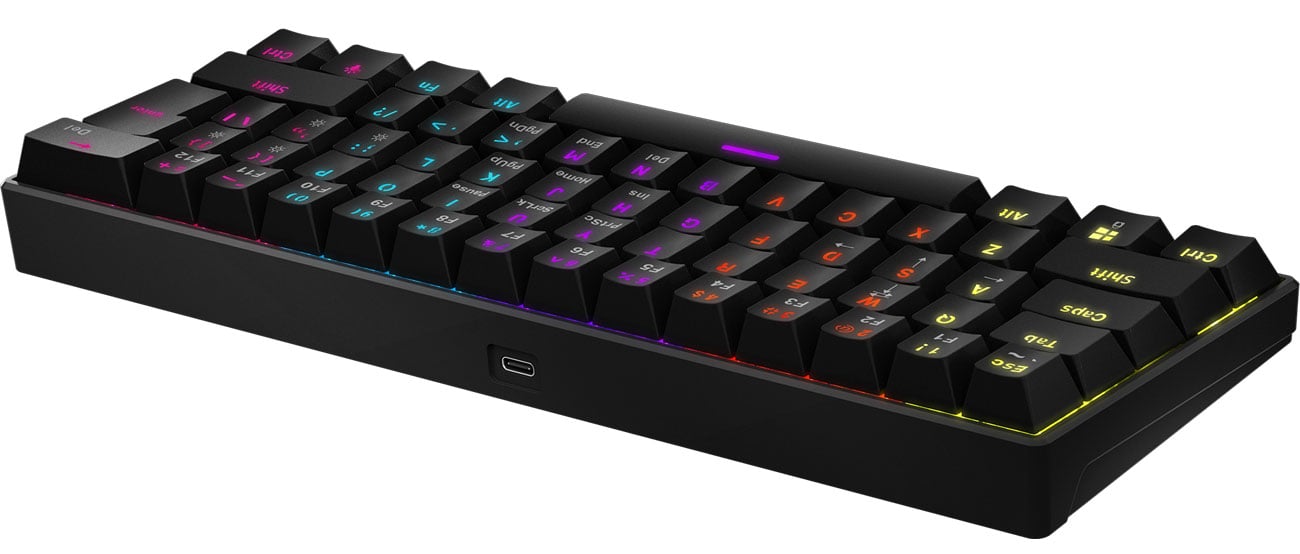 Summoner Mini widok z góry