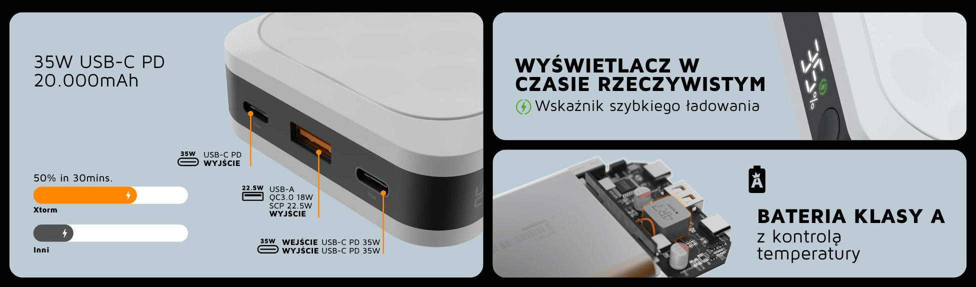 XTORM Power bank Fuel 20000 mAh 35W biały