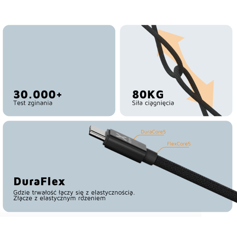 XTORM Kabel Next Gen USB-C PD Ultra 240W (1,5 m ) czarny