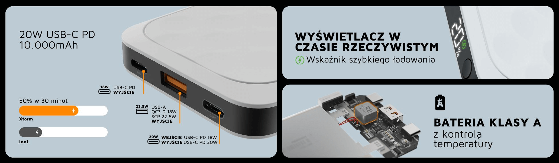 XTORM Power bank Fuel 10000 mAh 20W biały