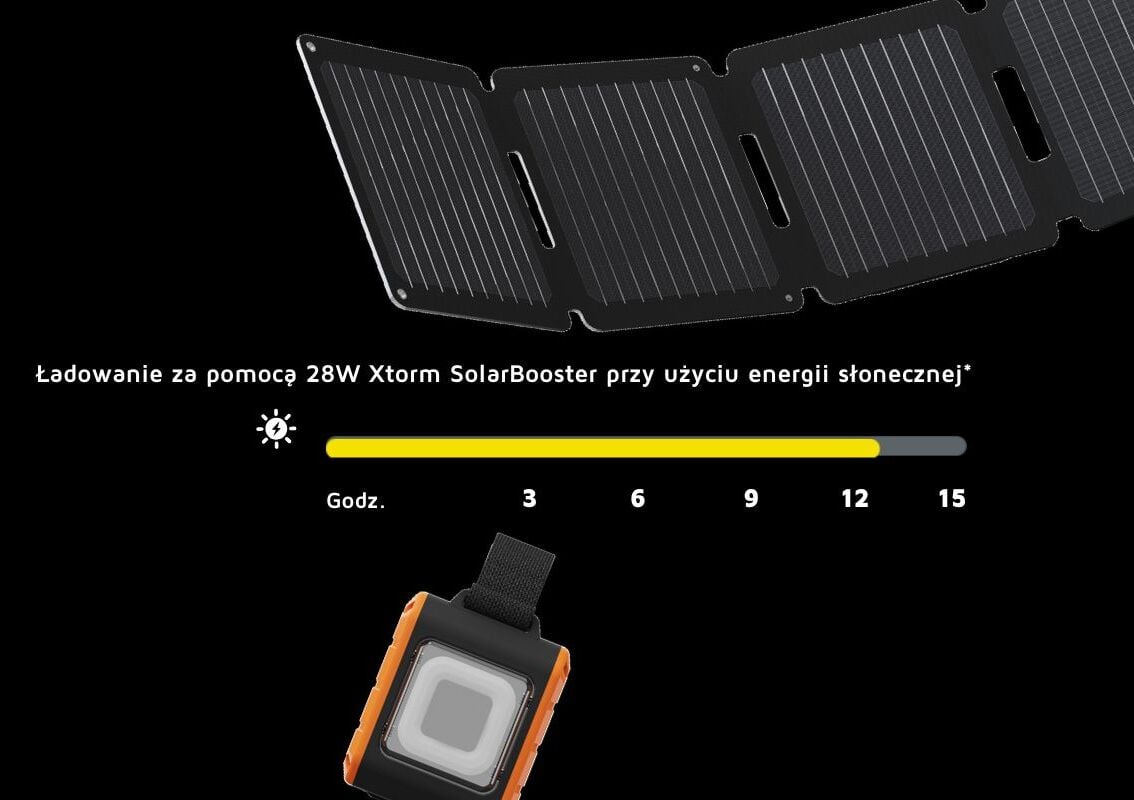 XTORM Power bank Rugged Flashlight 40000 mAh 100W