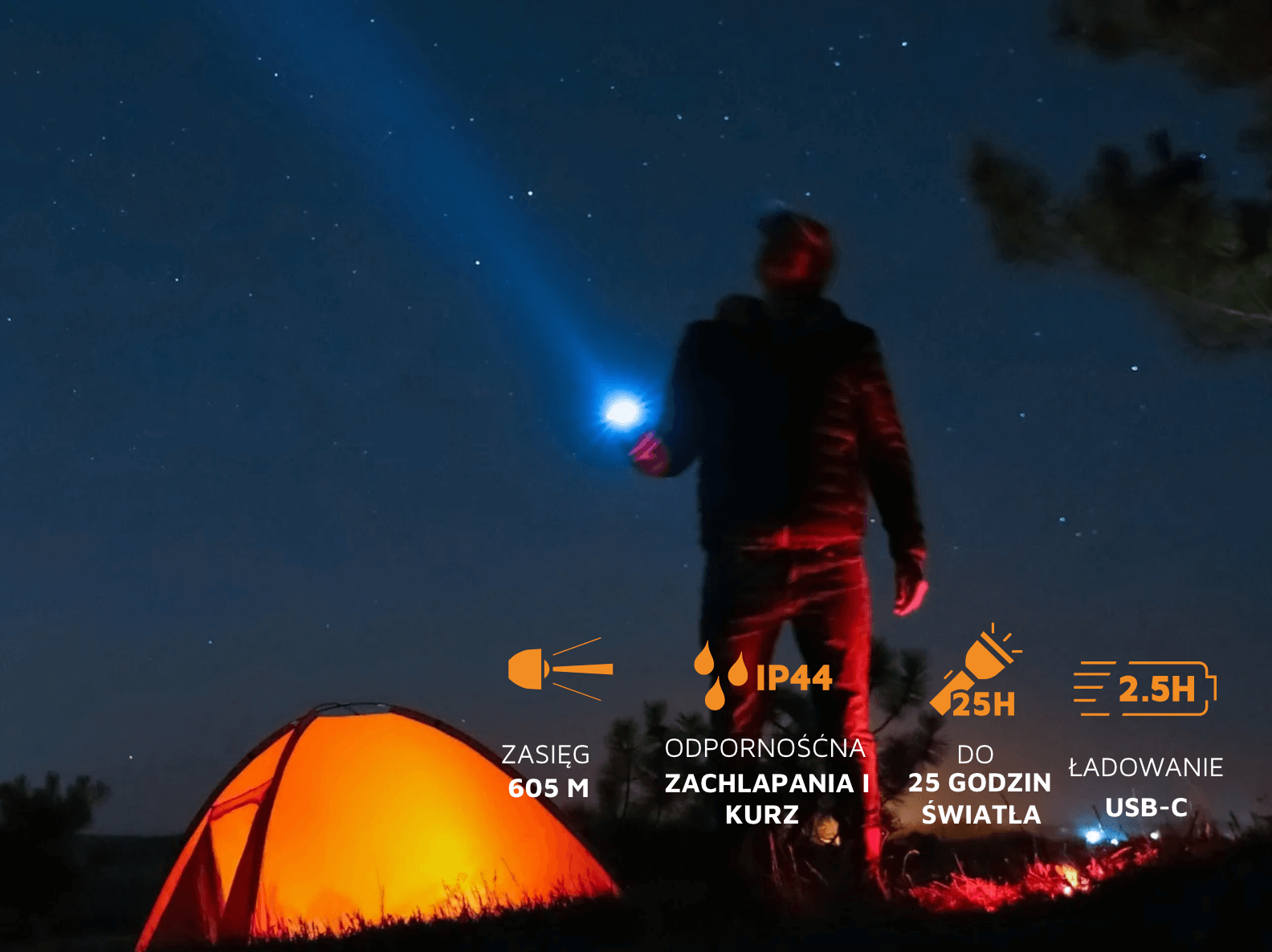 Powerbank 10.500mAh z funkcją latarki