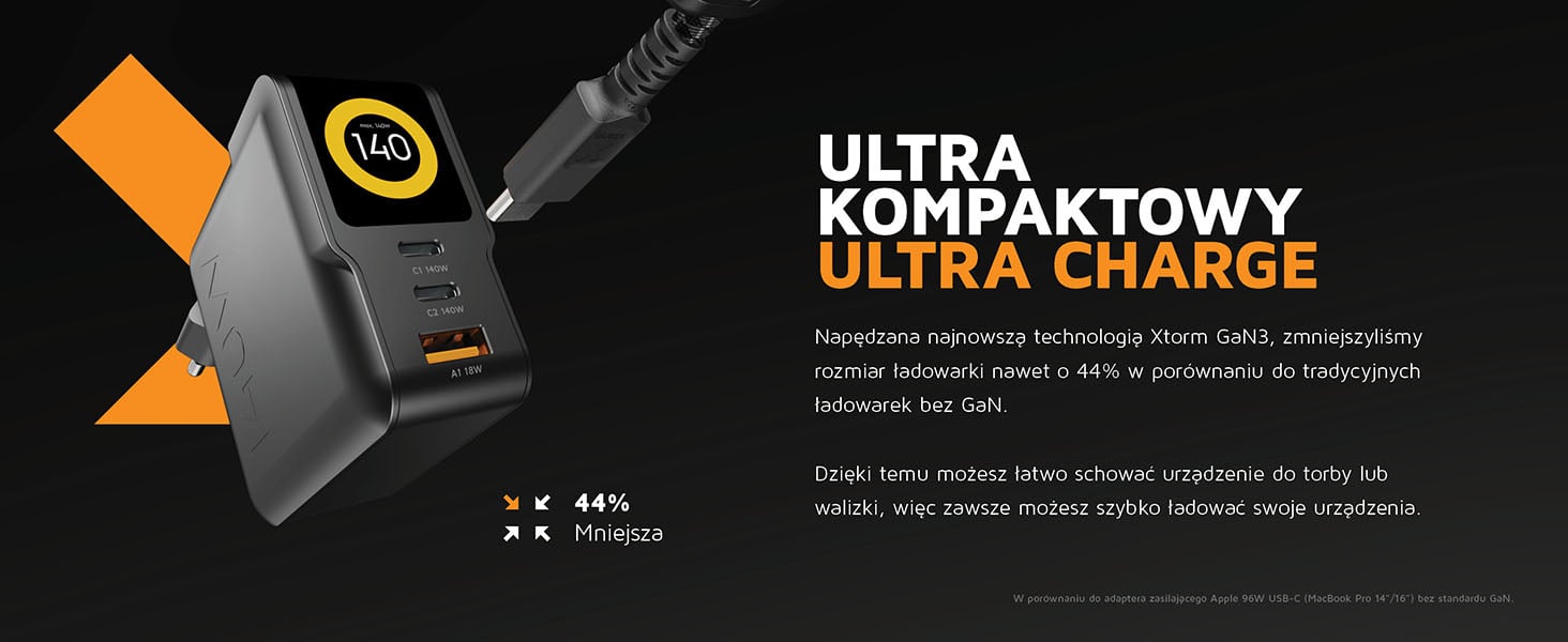 Kompaktowa konstrukcja GaN3 ładowarki Xtorm XECNG140x