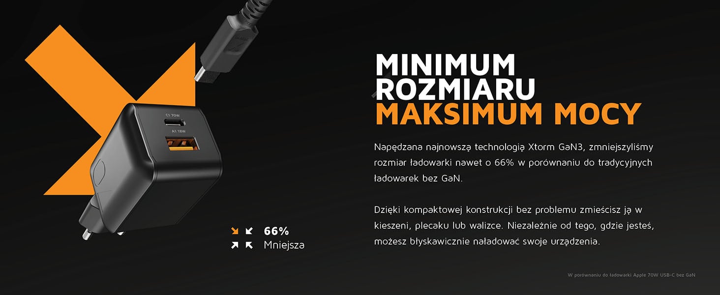 Kompaktowa konstrukcja GaN3 białej ładowarki Xtorm XECNG700