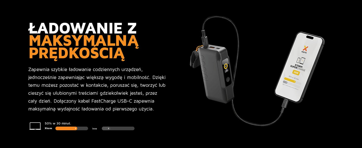 Powerbank Xtorm XNG100W35 szybko ładuje smartfon z mocą do 35 W przez zintegrowany przewód USB-C