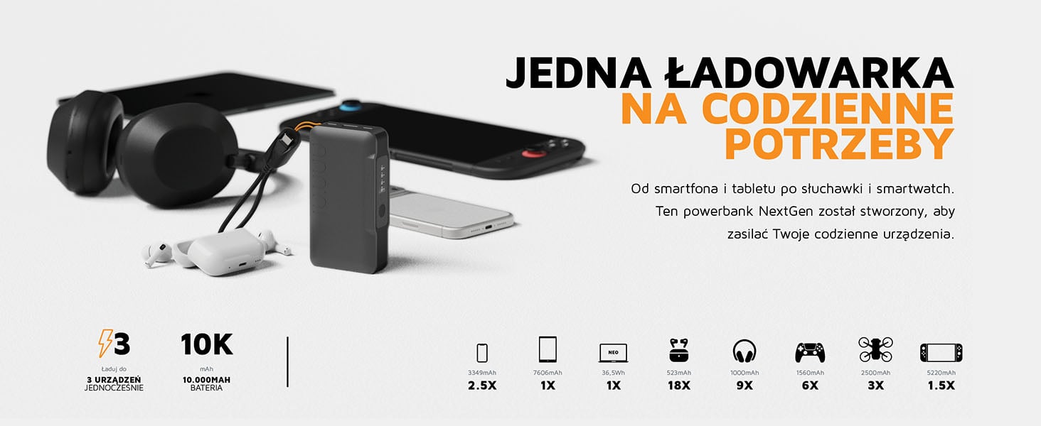 Powerbank Xtorm XNG100W35 o pojemności 10 000 mAh ładuje do trzech urządzeń jednocześnie